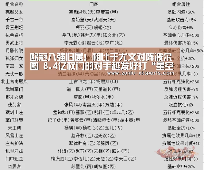 星空体育官网
