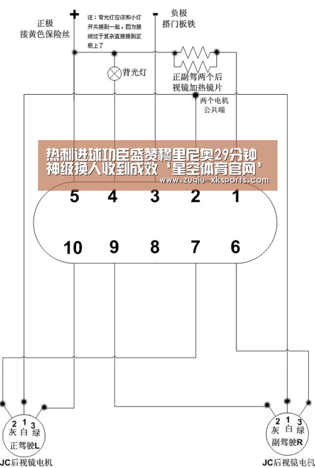 星空体育下载
