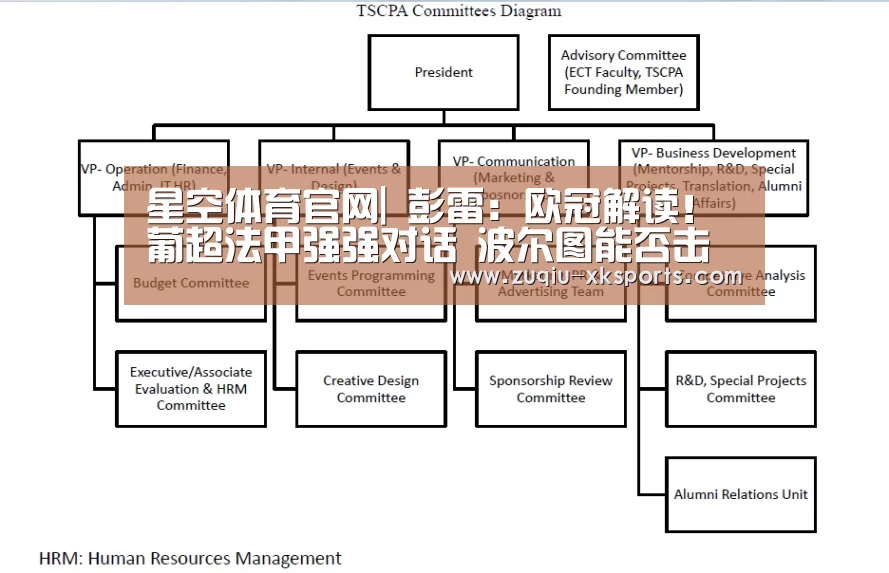 星空体育官网|
彭雷:欧冠解读!葡超法甲强强对话 波尔图能否击退马赛?(图2) 星空体育APP